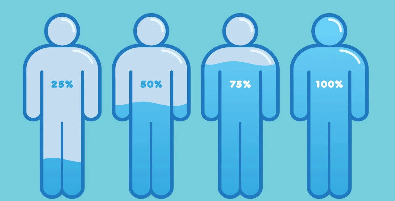 Tackling Dehydration: A Must for GLP-1 Success