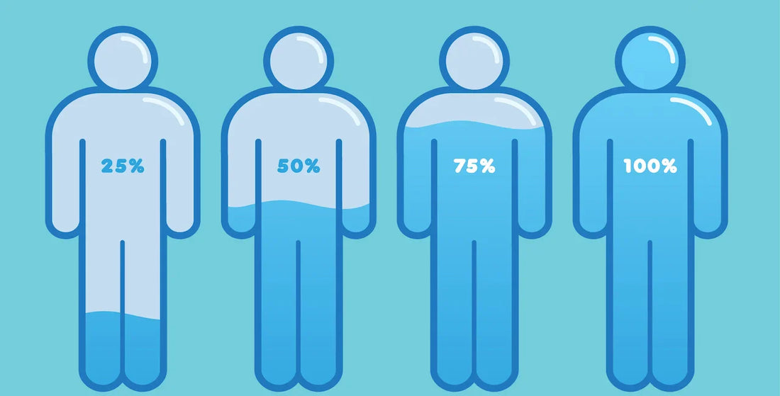 Tackling Dehydration: A Must for GLP-1 Success