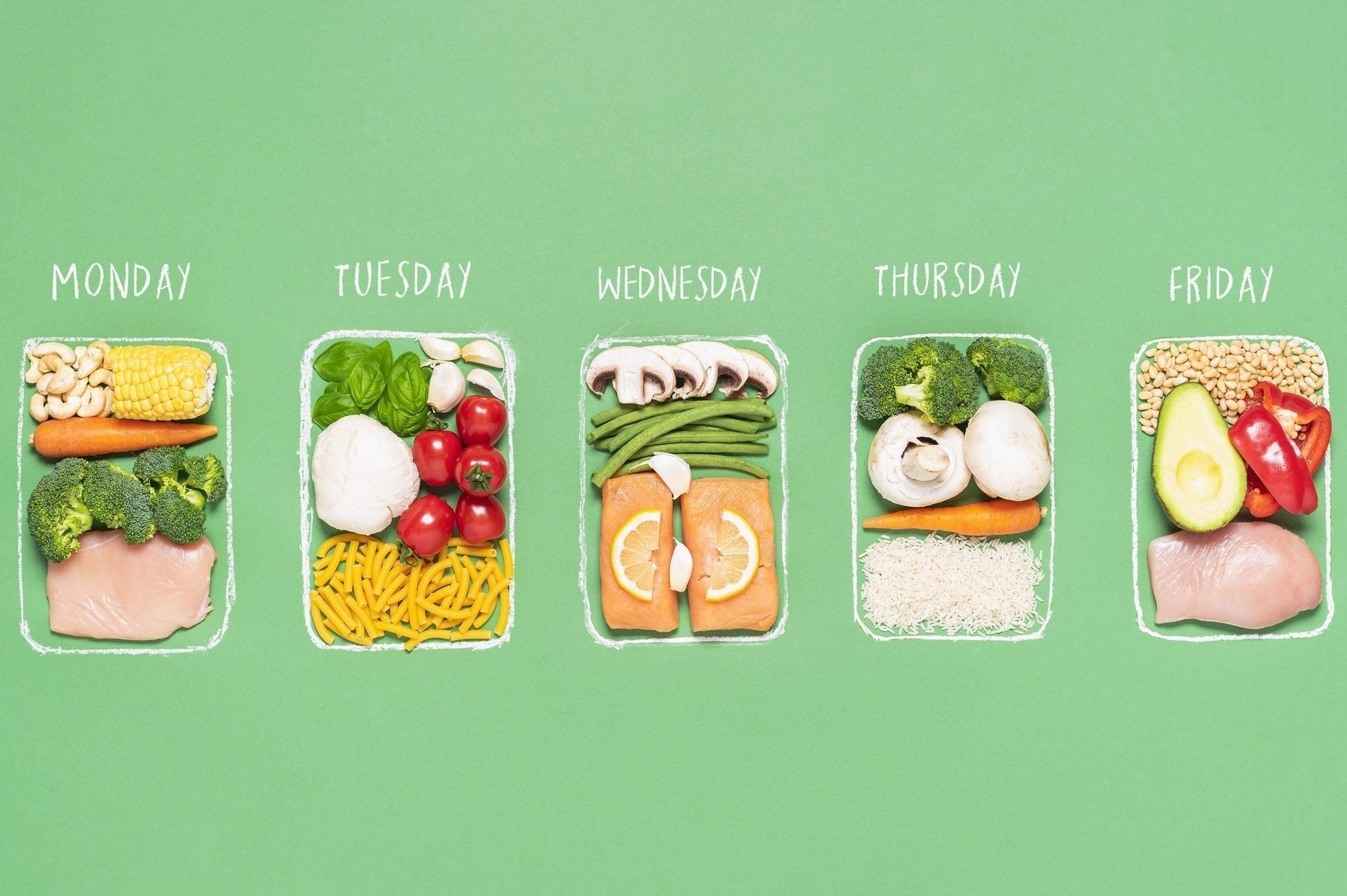 Meal Planning for GLP-1 Weight Loss Success