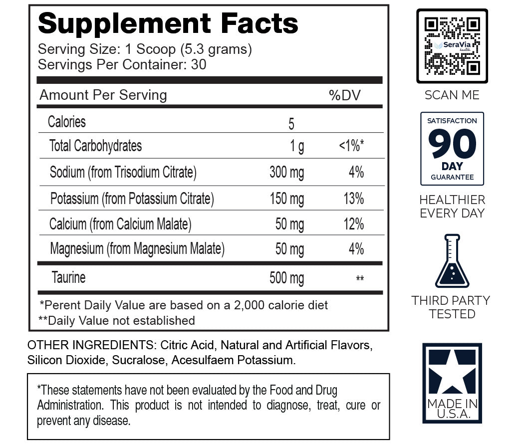 Supplement Facts for GLP Hydration+ Restore, an electrolyte drink mix for GLP-1 users, highlighting nutritional information.