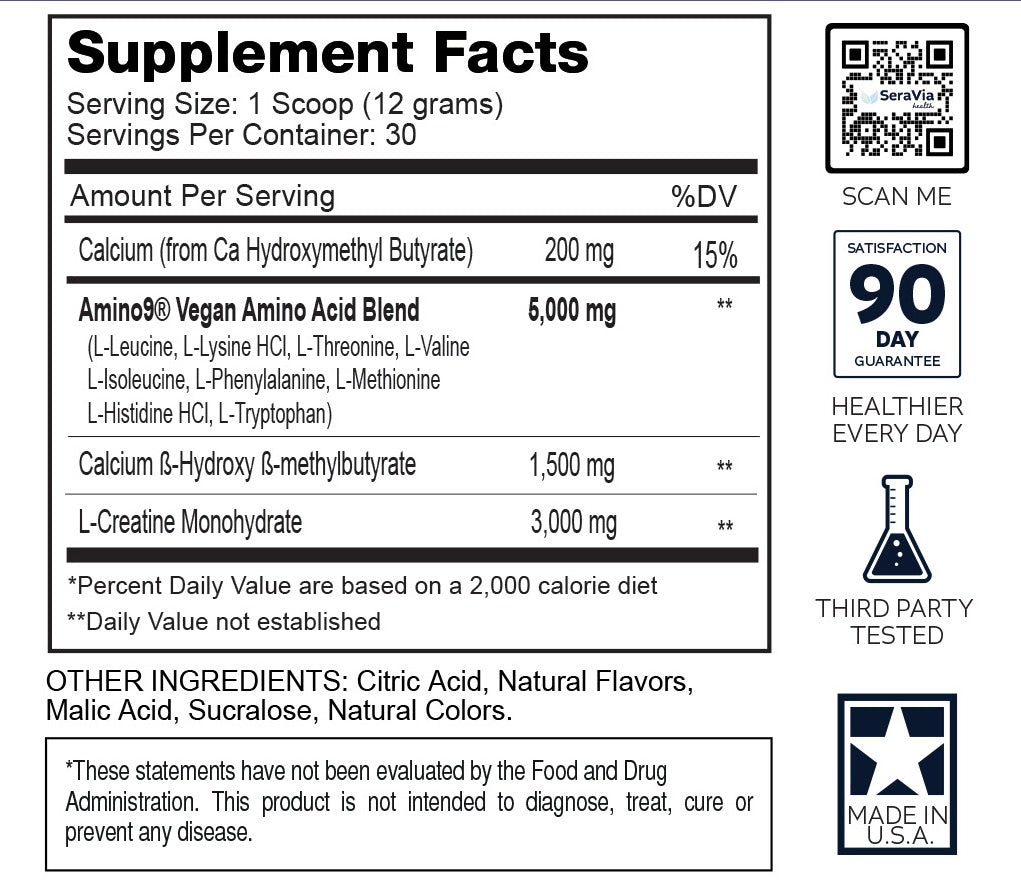 Supplement facts for GLP Muscle+ Protect, detailing servings and ingredients for muscle protection.